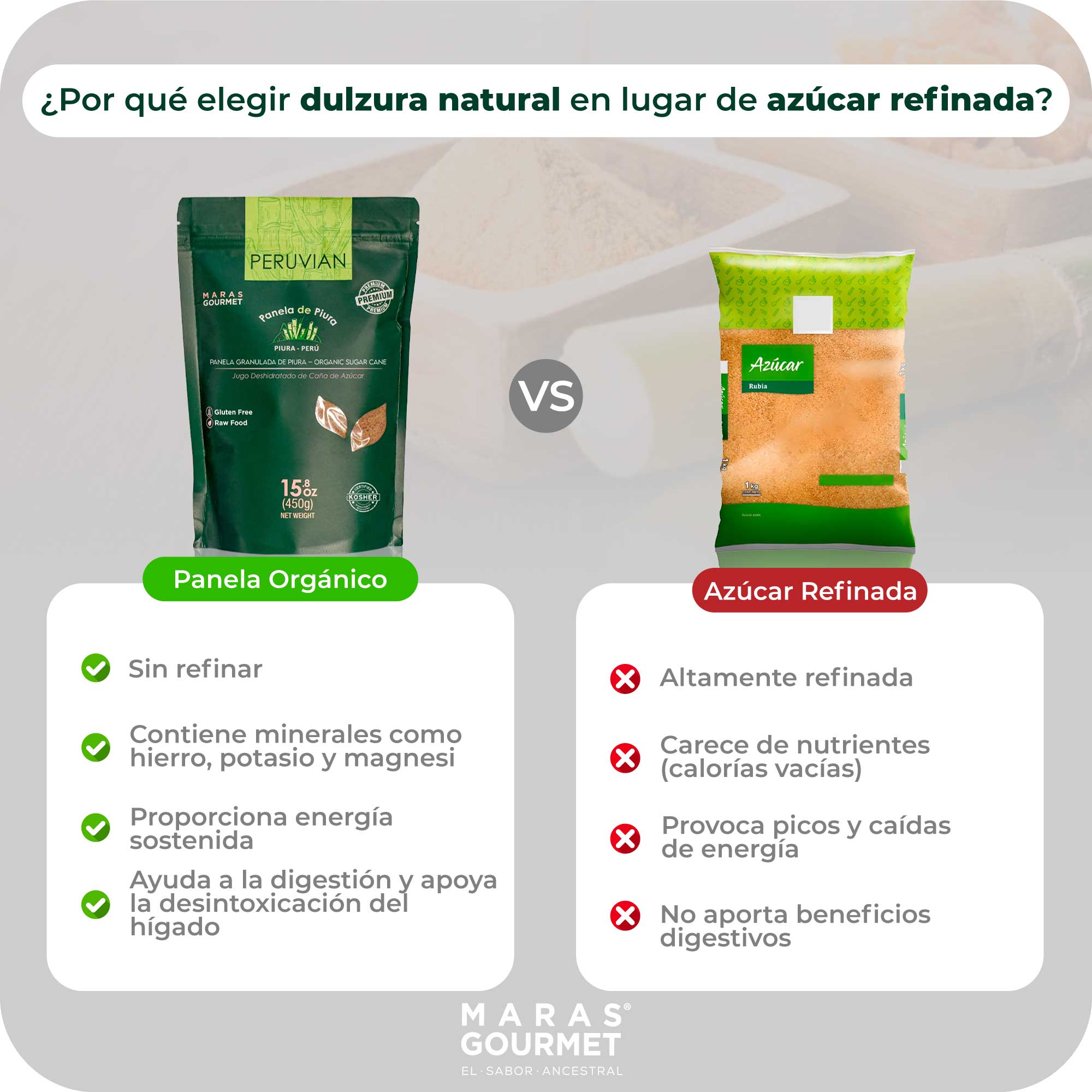 Bio-Panela aus Piura, 450 g